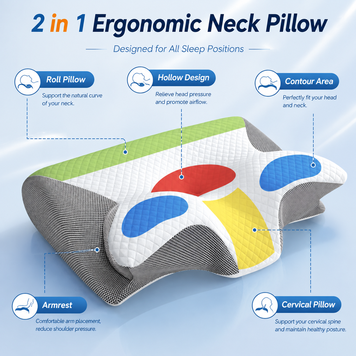 NovaPillow™ Contour Memory Foam Pillow