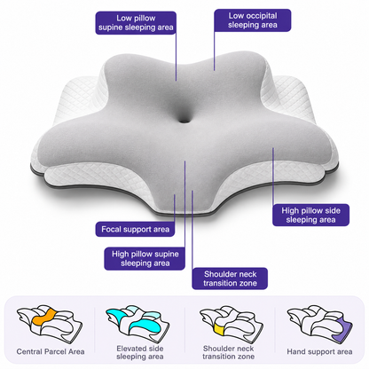 Cotton-Poly Contour Pillow