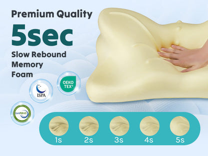 Cooling Contour Memory Foam Pillow — Dual Height for Side & Back Sleepers